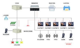廣州研恒誠(chéng)邀您共赴2019上海智能工廠展，探索計(jì)算機(jī)科技驅(qū)動(dòng)下的智造未來(lái)